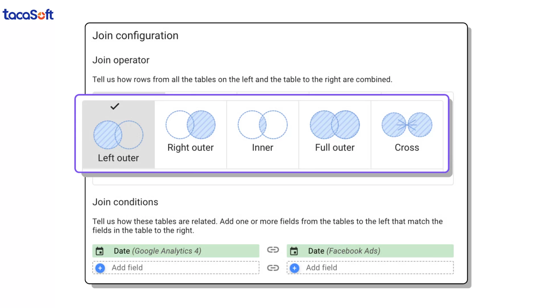 power bi với looker