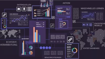Power BI và SAP BI: Đâu là lựa chọn tối ưu cho doanh nghiệp?