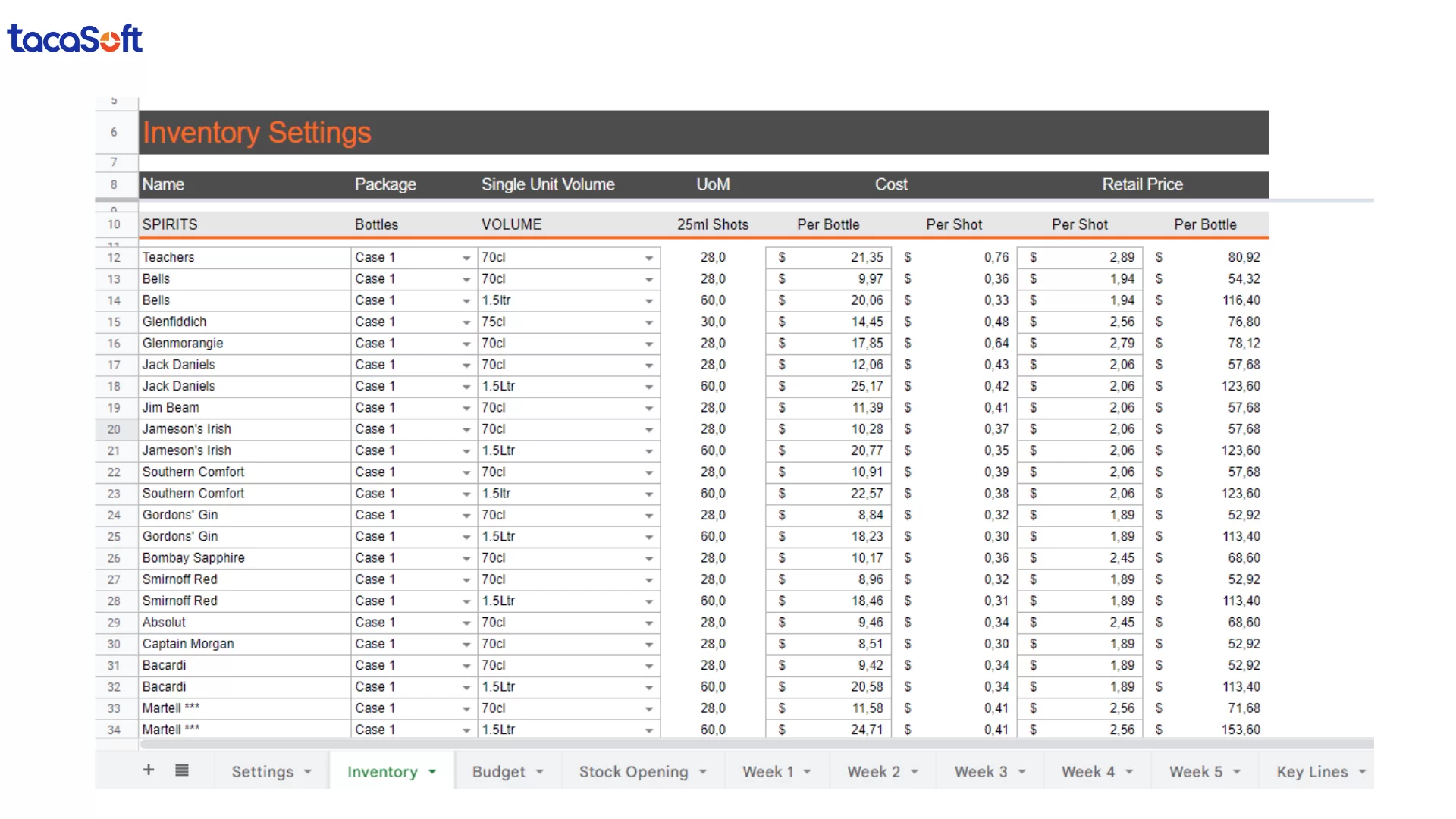 mẫu báo cáo xuất nhập tồn bằng excel