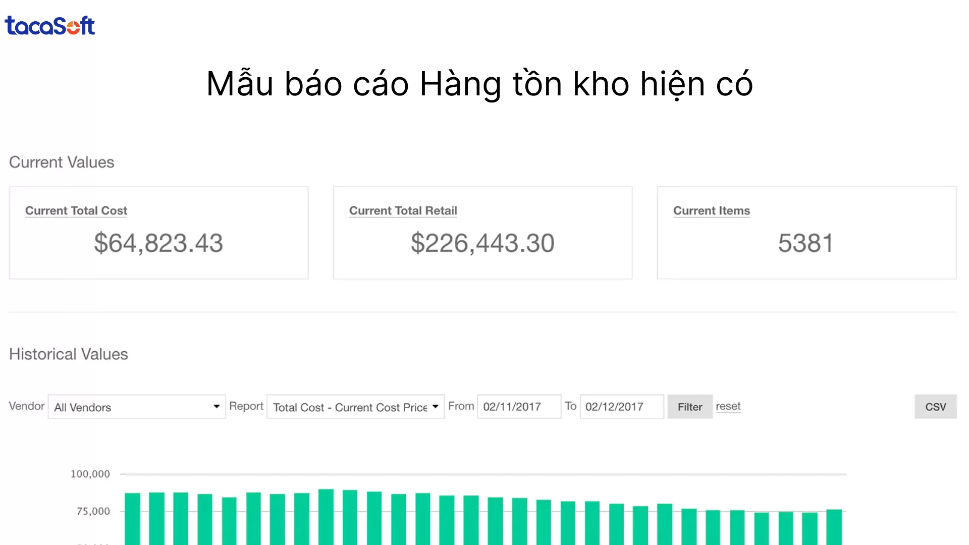 mẫu báo cáo tồn kho