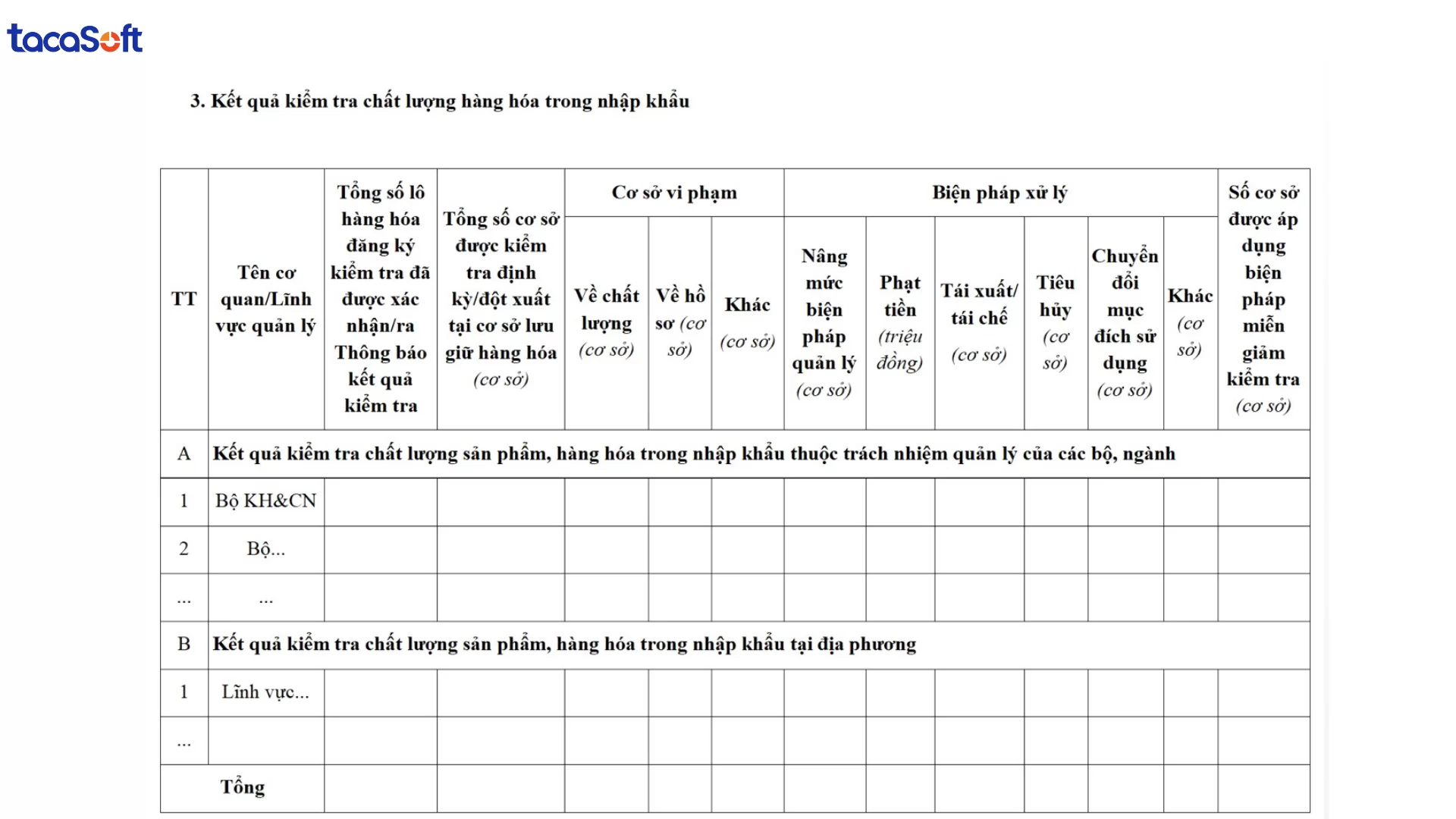 mẫu báo cáo chất lượng sản phẩm