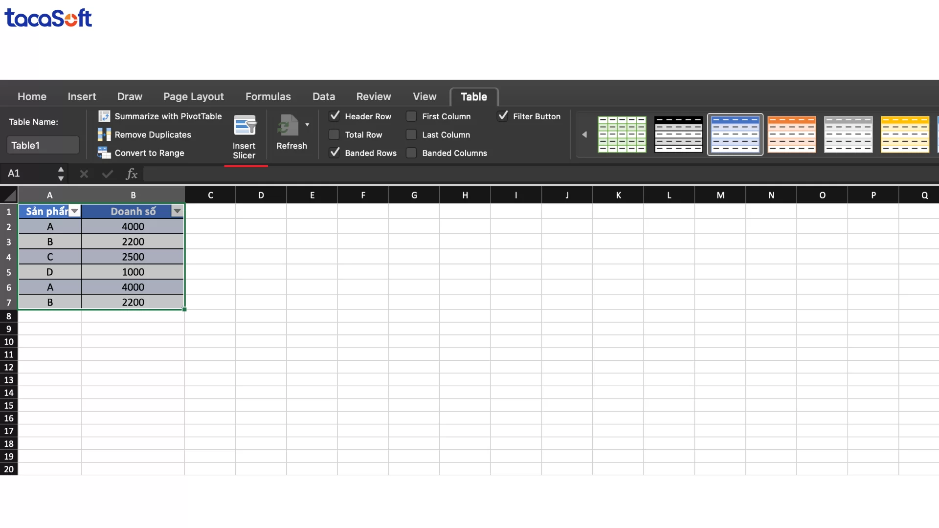 lọc dữ liệu trong excel