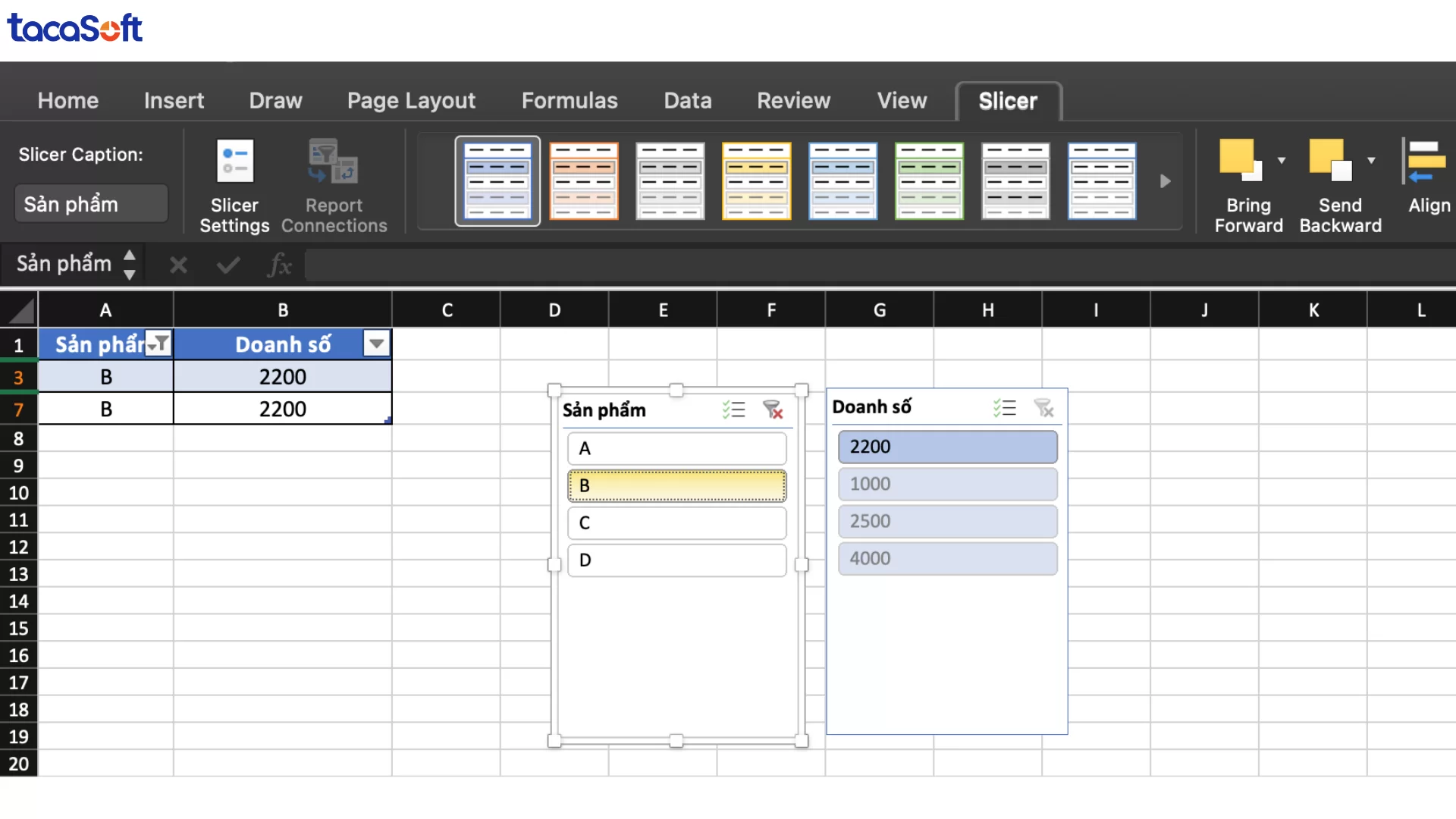 lọc dữ liệu trong excel
