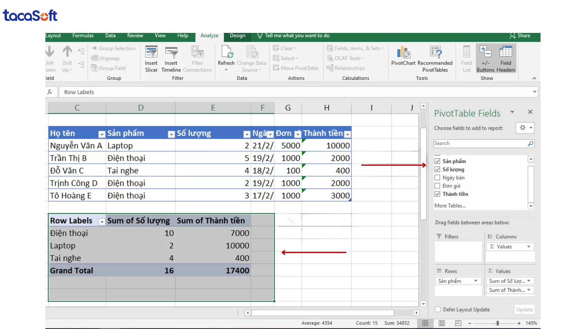 thống kê dữ liệu trong excel