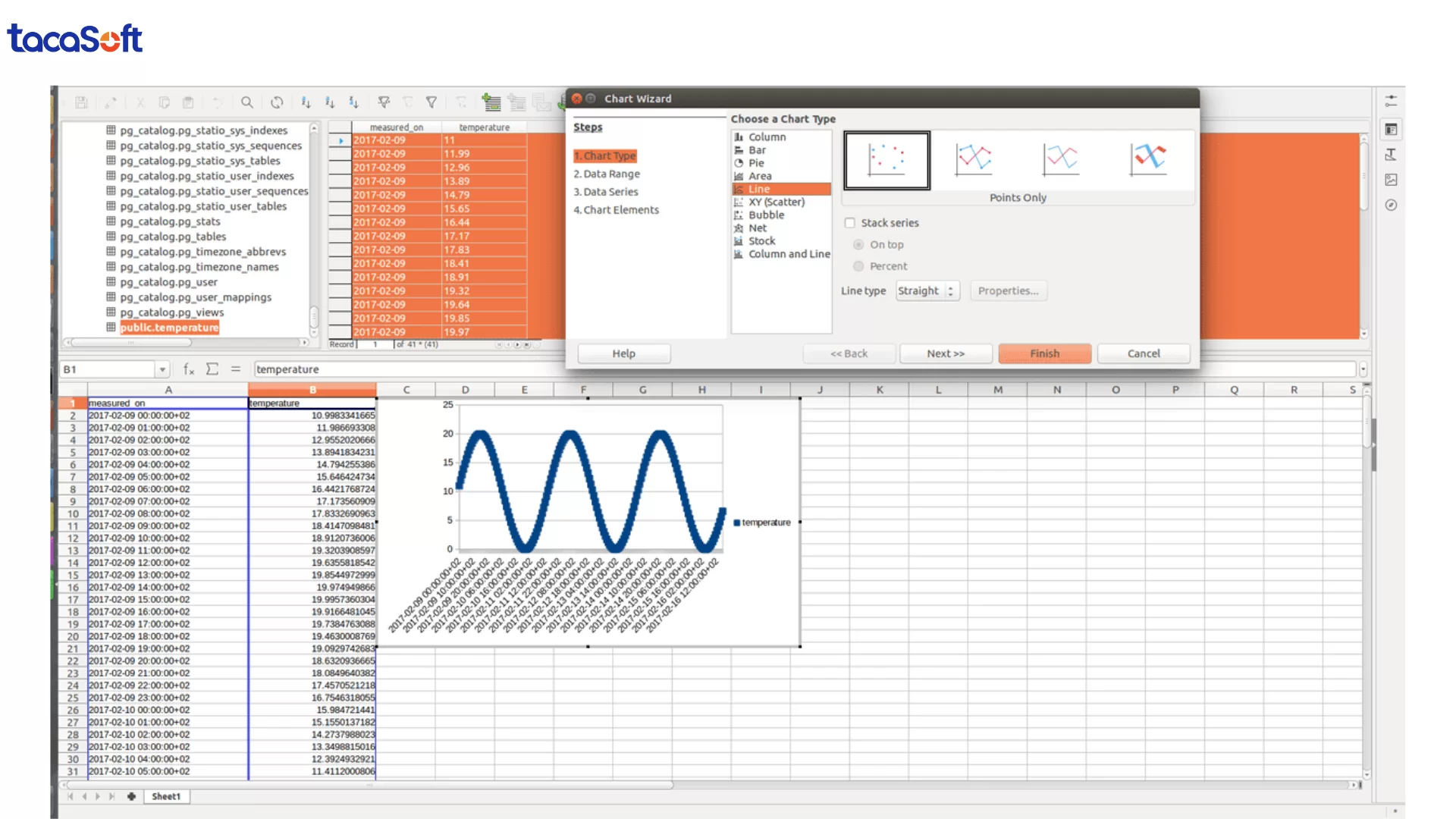 phần mềm quản lý cơ sở dữ liệu