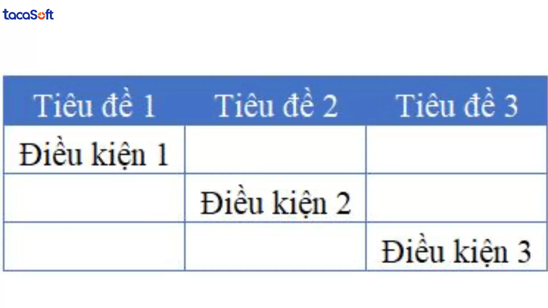 tạo báo cáo trong excel