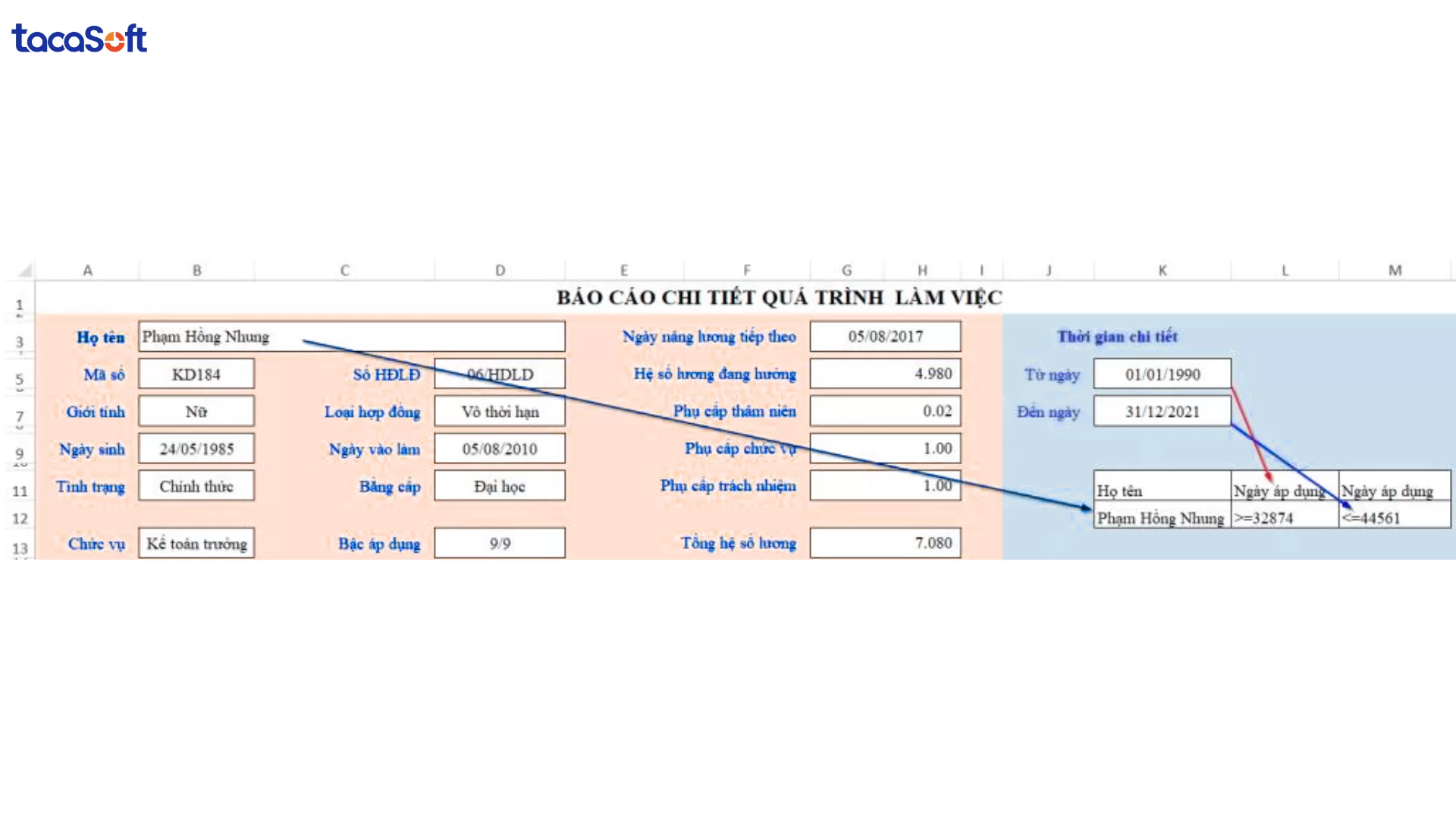 cách làm báo cáo nhân sự trên excel