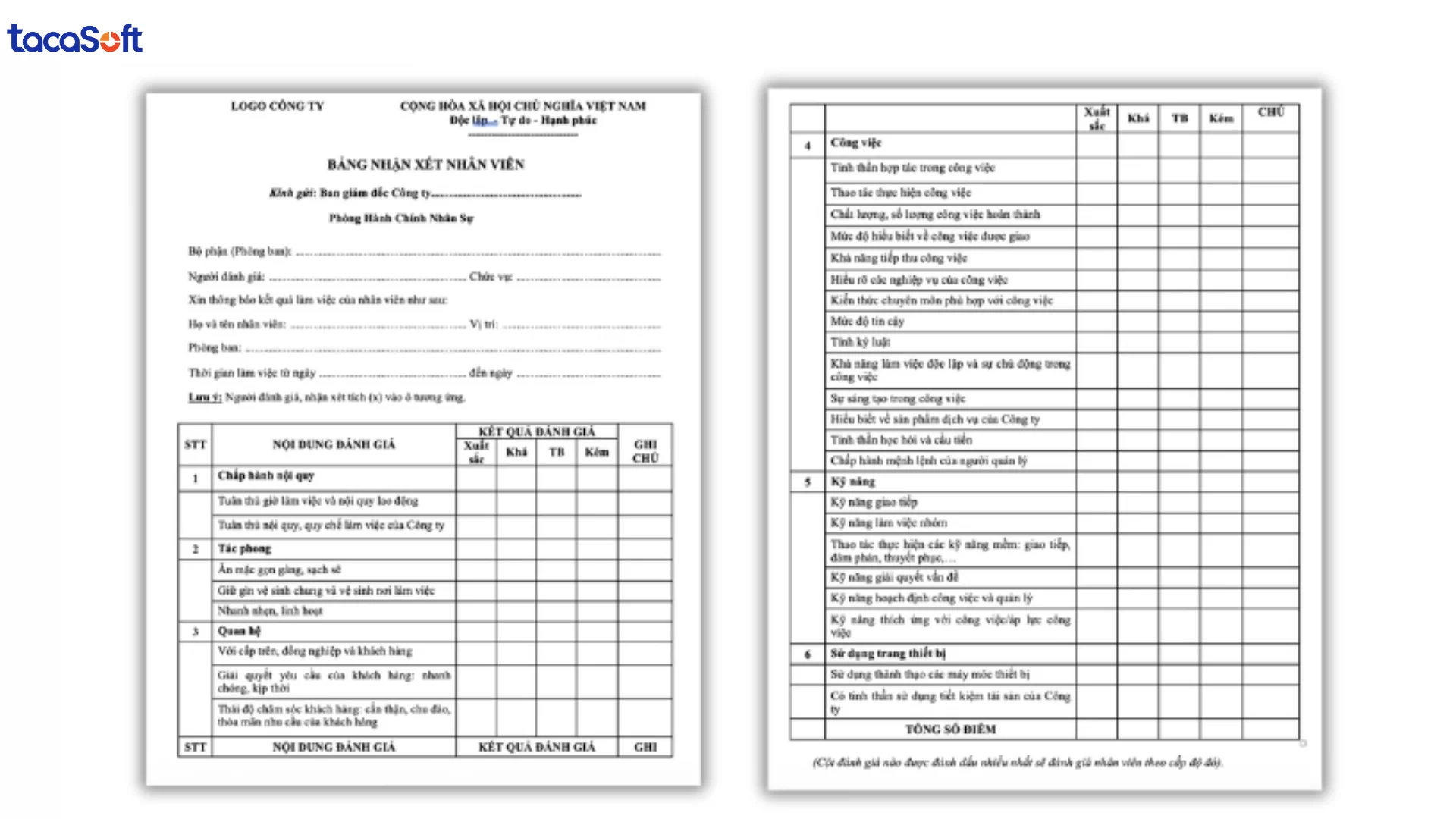 Báo cáo đánh giá năng lực nhân viên
