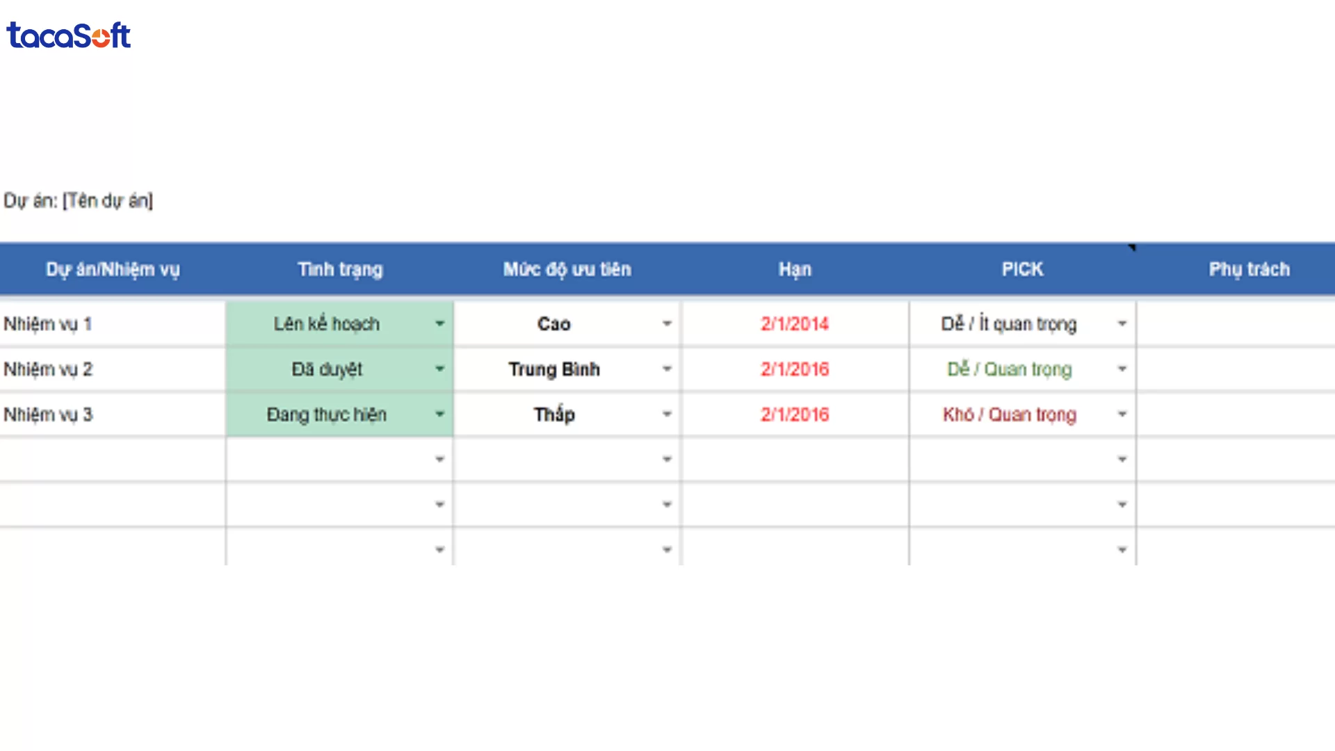 báo cáo tiến độ dự án