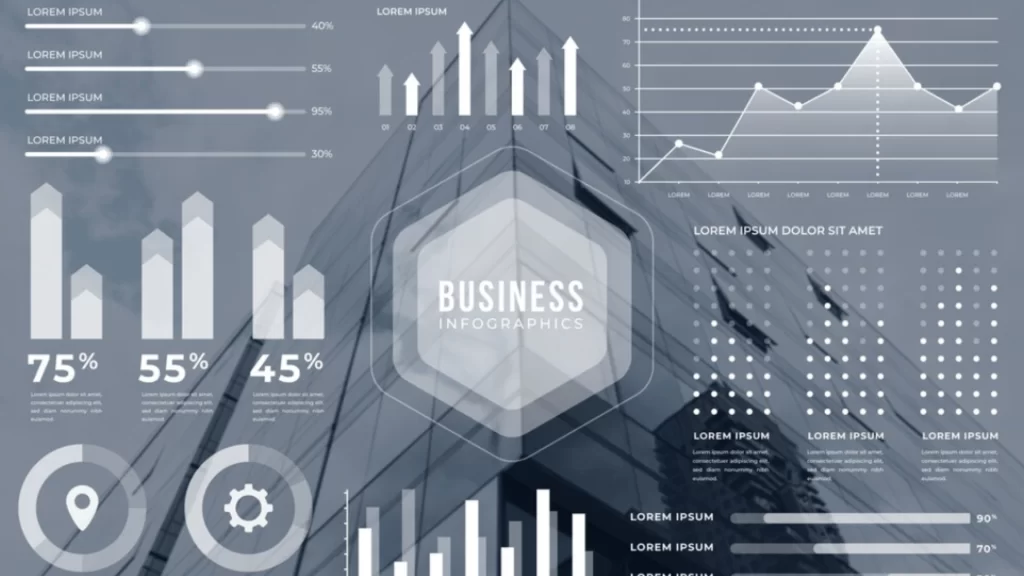 Cách vẽ biểu đồ trong Power BI đơn giản cho doanh nghiệp