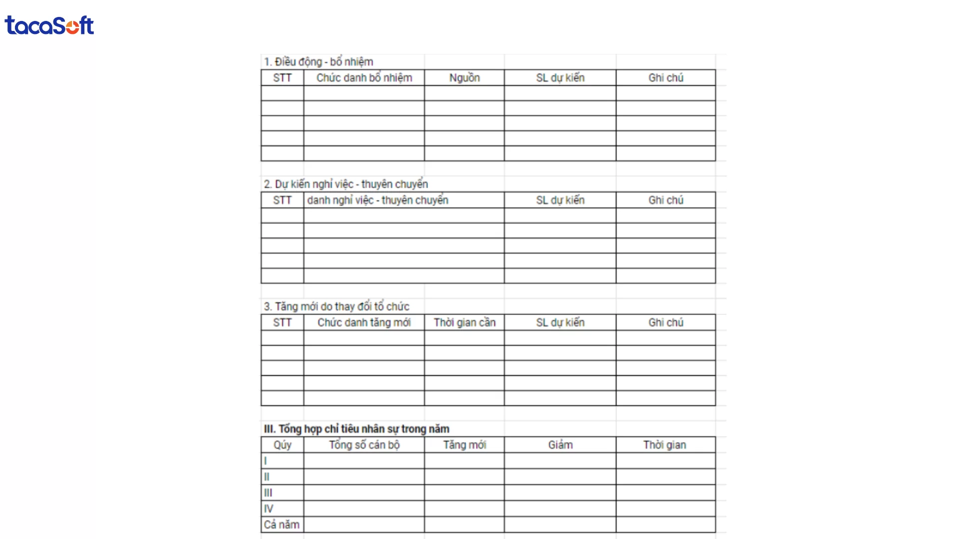 mẫu kế hoạch nhân sự