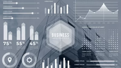 Cách vẽ biểu đồ trong Power BI đơn giản cho doanh nghiệp