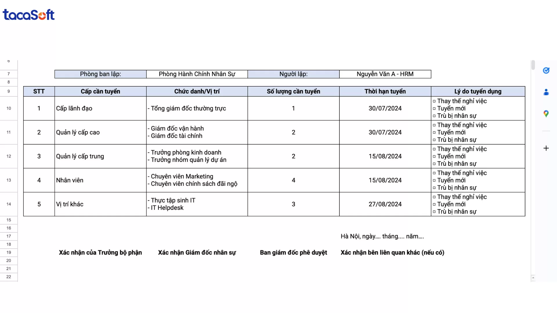 mẫu báo cáo định biên nhân sự