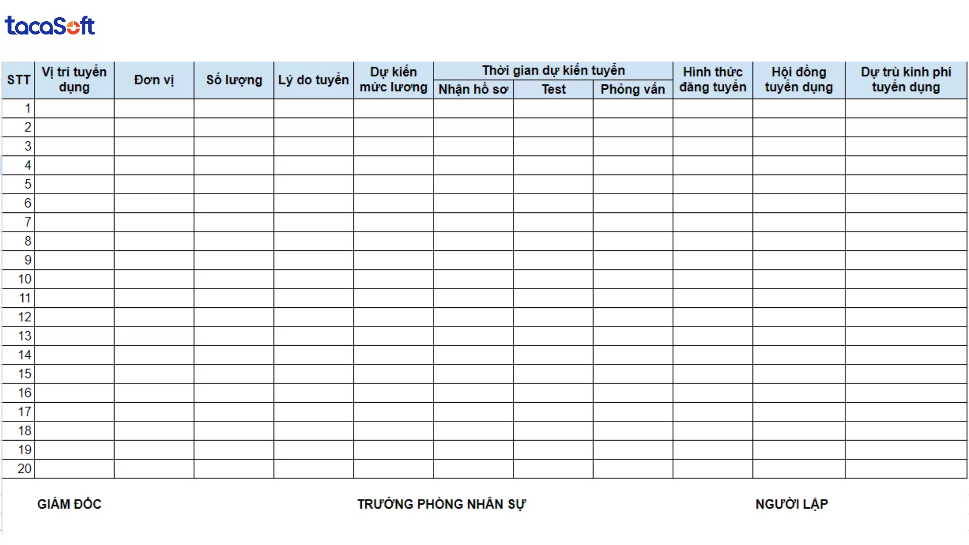 mẫu kế hoạch nhân sự