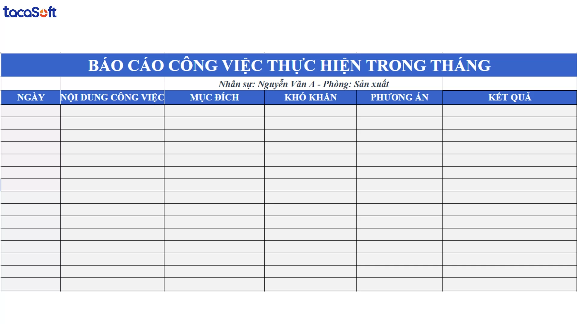 mẫu báo cáo công việc