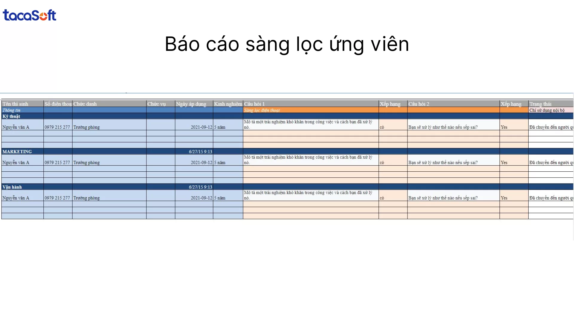 báo cáo nhân sự bằng excel