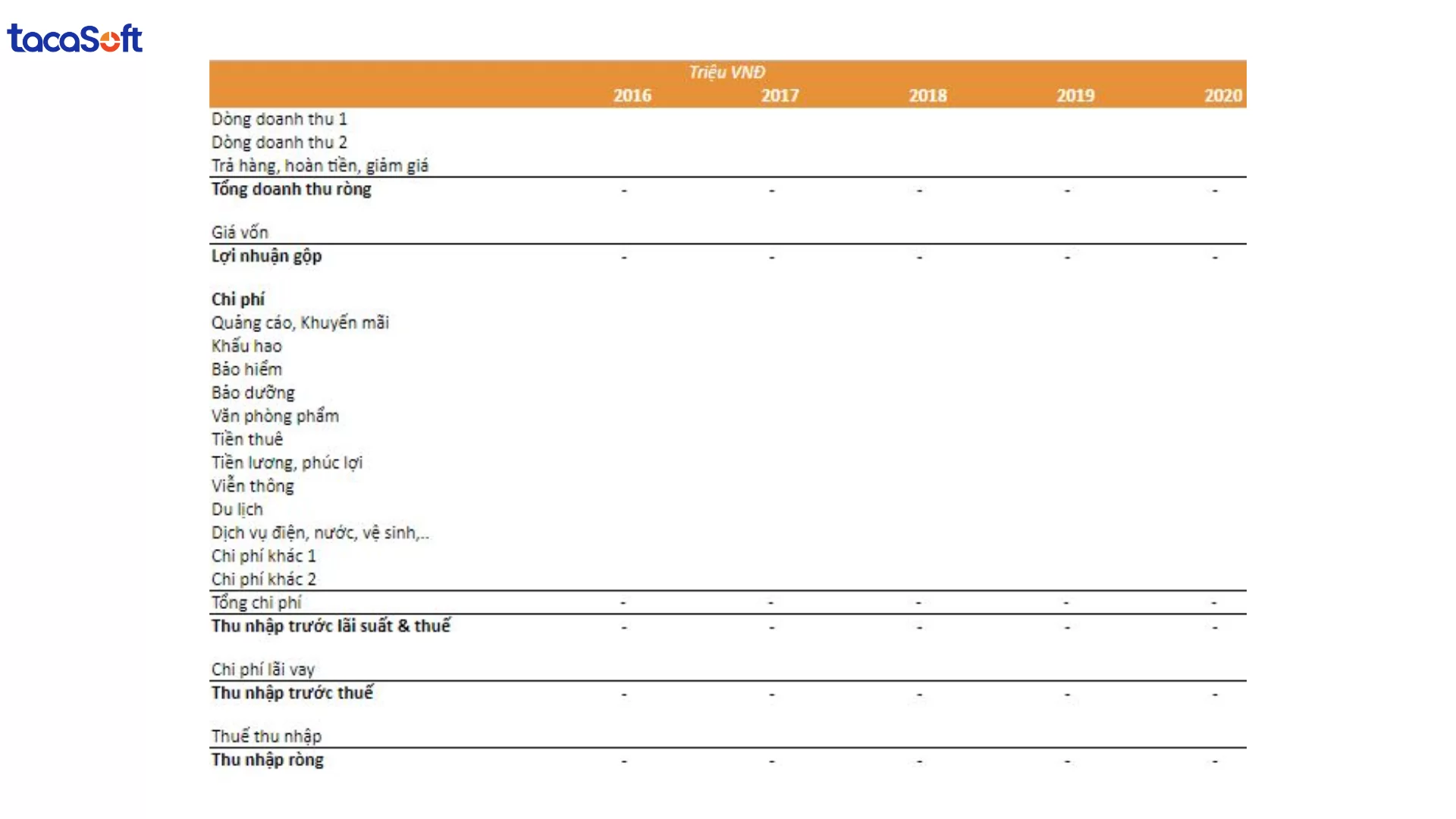 mẫu báo cáo kết quả kinh doanh bằng excel
