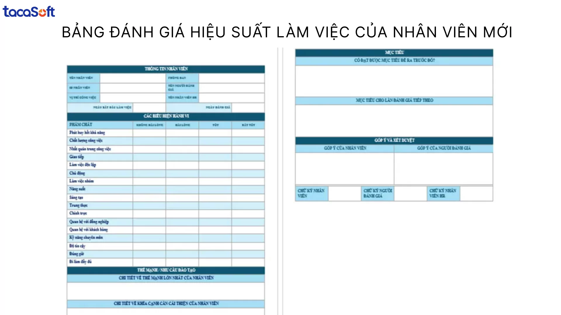 Bảng đánh giá hiệu suất làm việc của nhân viên