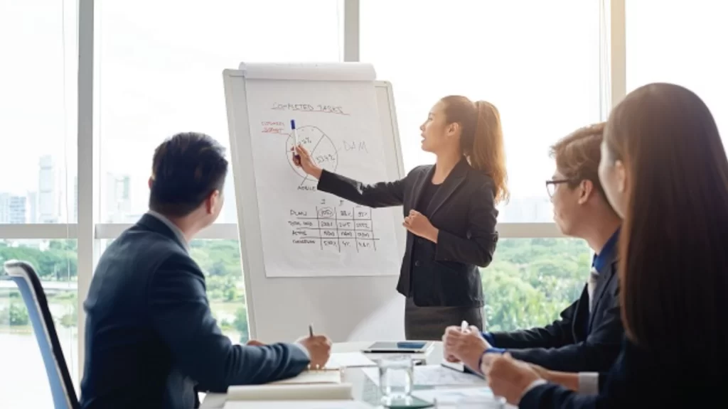 Phân tích hiệu quả đào tạo phát triển năng lực của doanh nghiệp