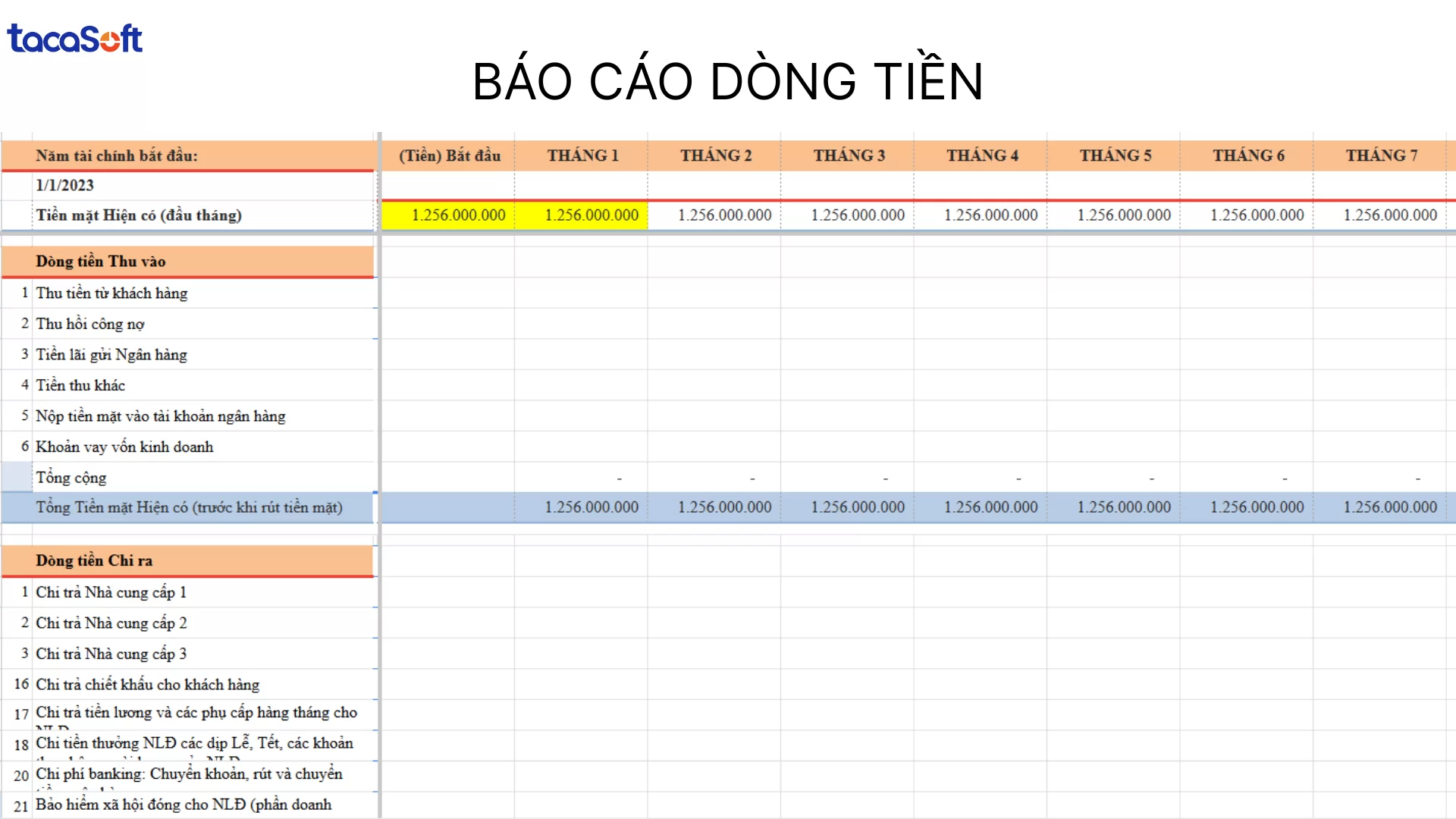 báo cáo dòng tiền excel