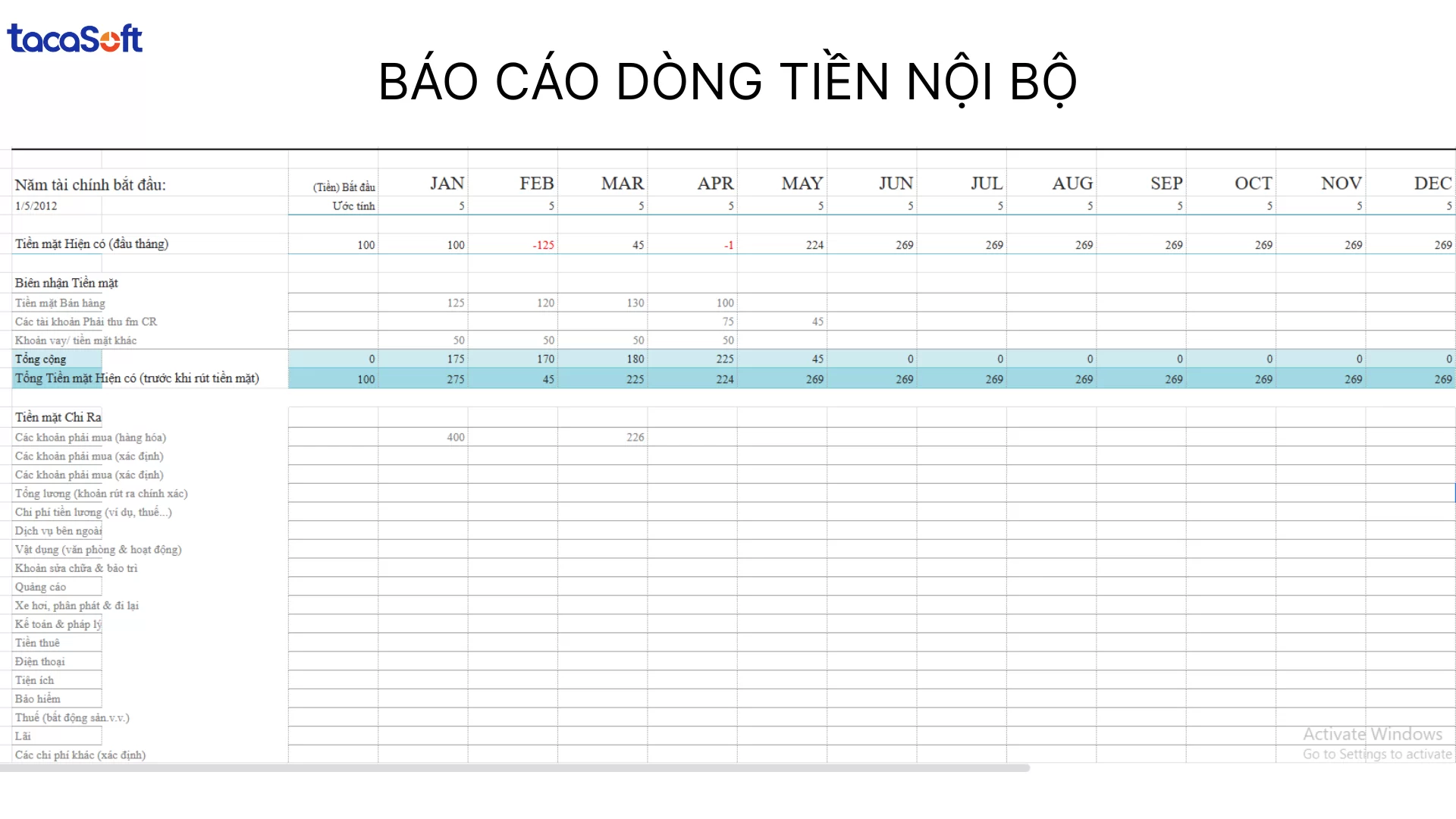 báo cáo dòng tiền excel