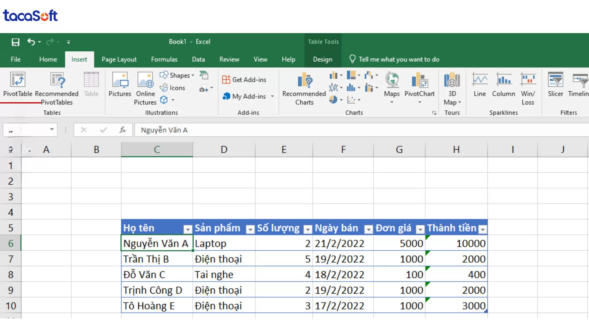 thống kê dữ liệu trong excel