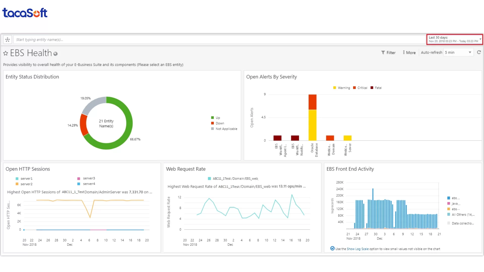 Phần mềm quản lý cơ sở dữ liệu