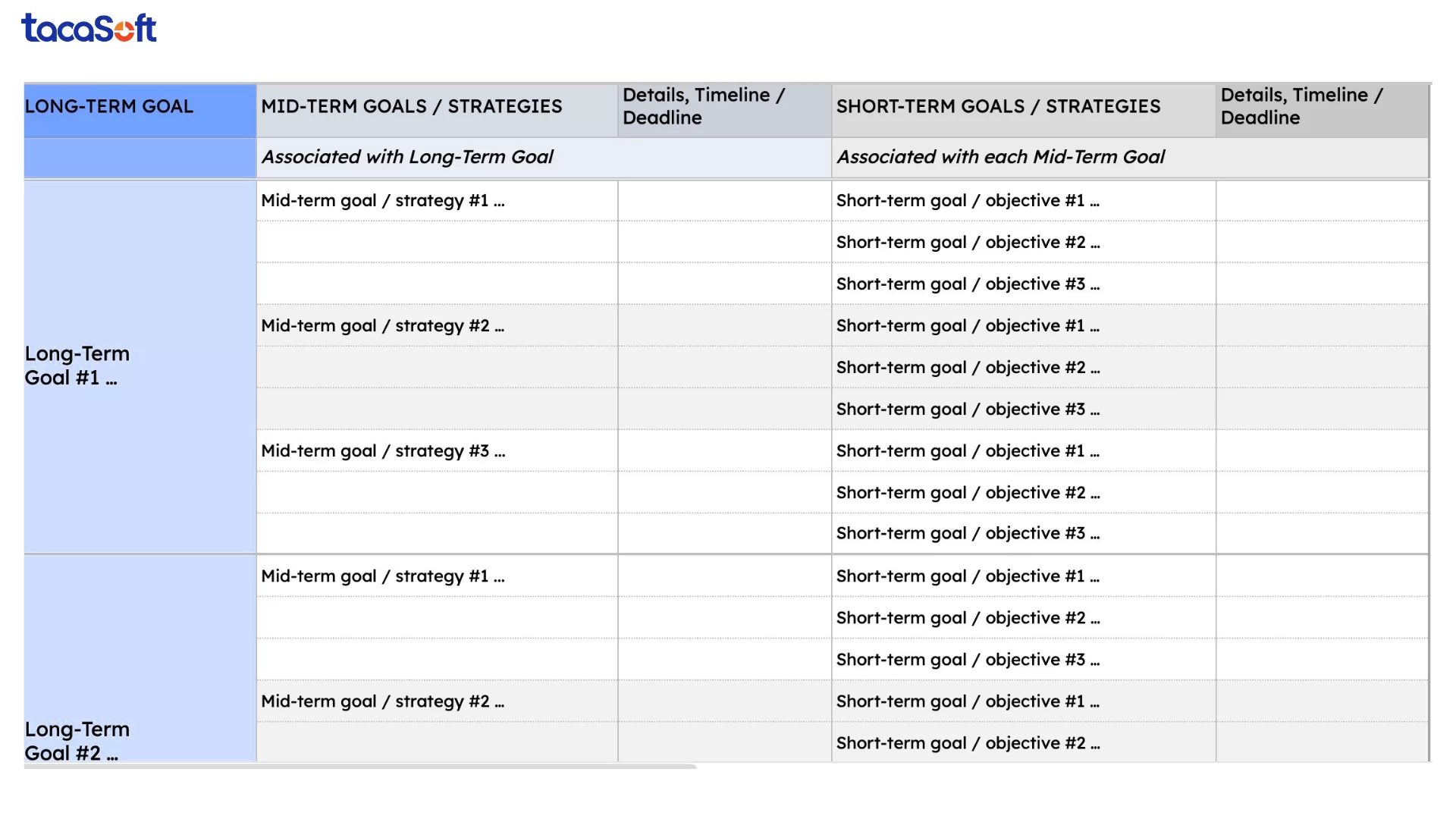 thiết lập mục tiêu kinh doanh
