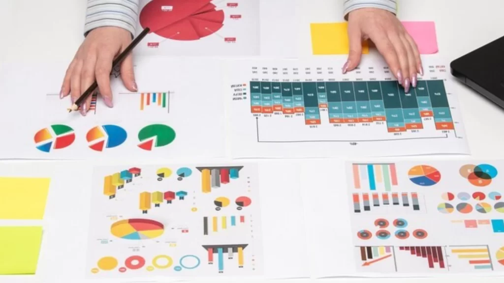 BSC và KPI: Đánh giá hiệu quả hoạt động doanh nghiệp