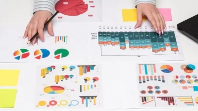 BSC và KPI: Đánh giá hiệu quả hoạt động doanh nghiệp