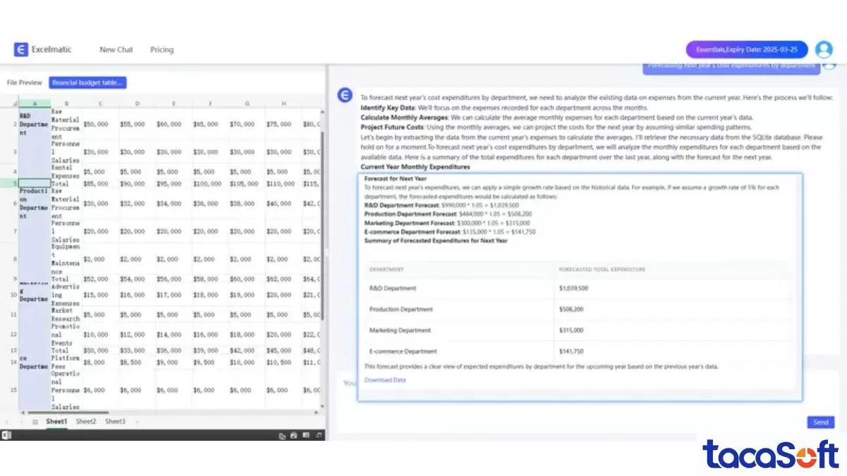 Cách AI xử lý dữ liệu Excel trong lịnh vực tài chính