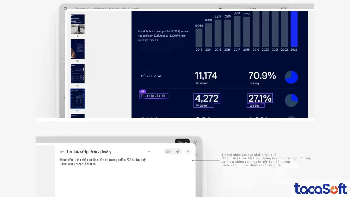 Nhược điểm của phân tích tài chính truyền thống là định dạng thiếu nhất quán