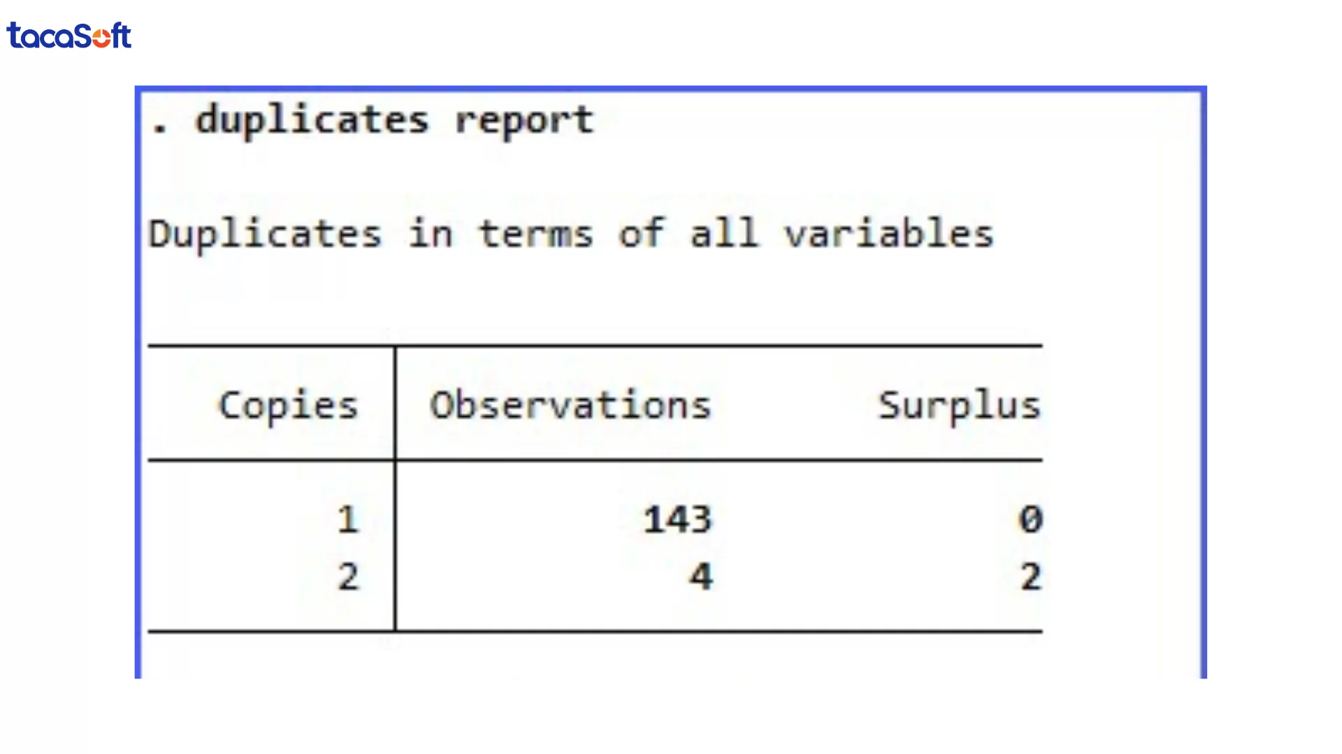 Làm sạch dữ liệu trong stata