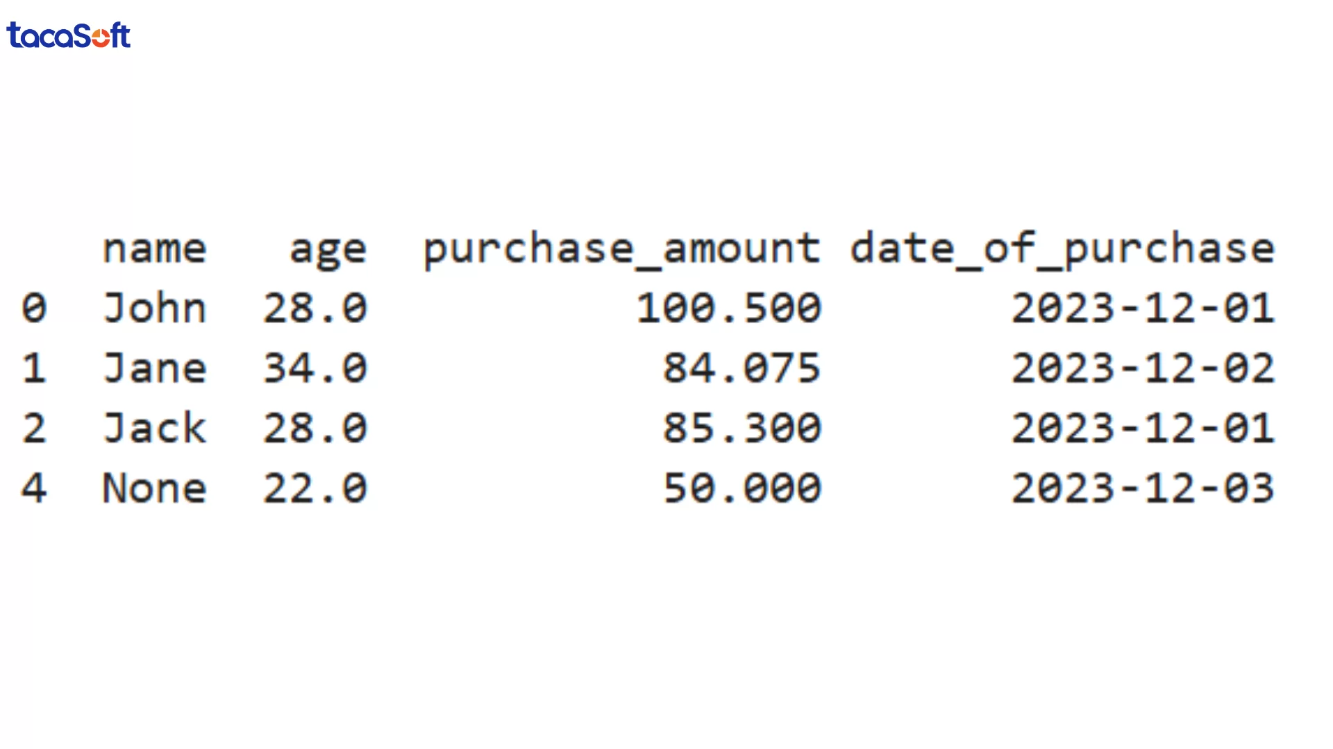 xử lý dữ liệu với python