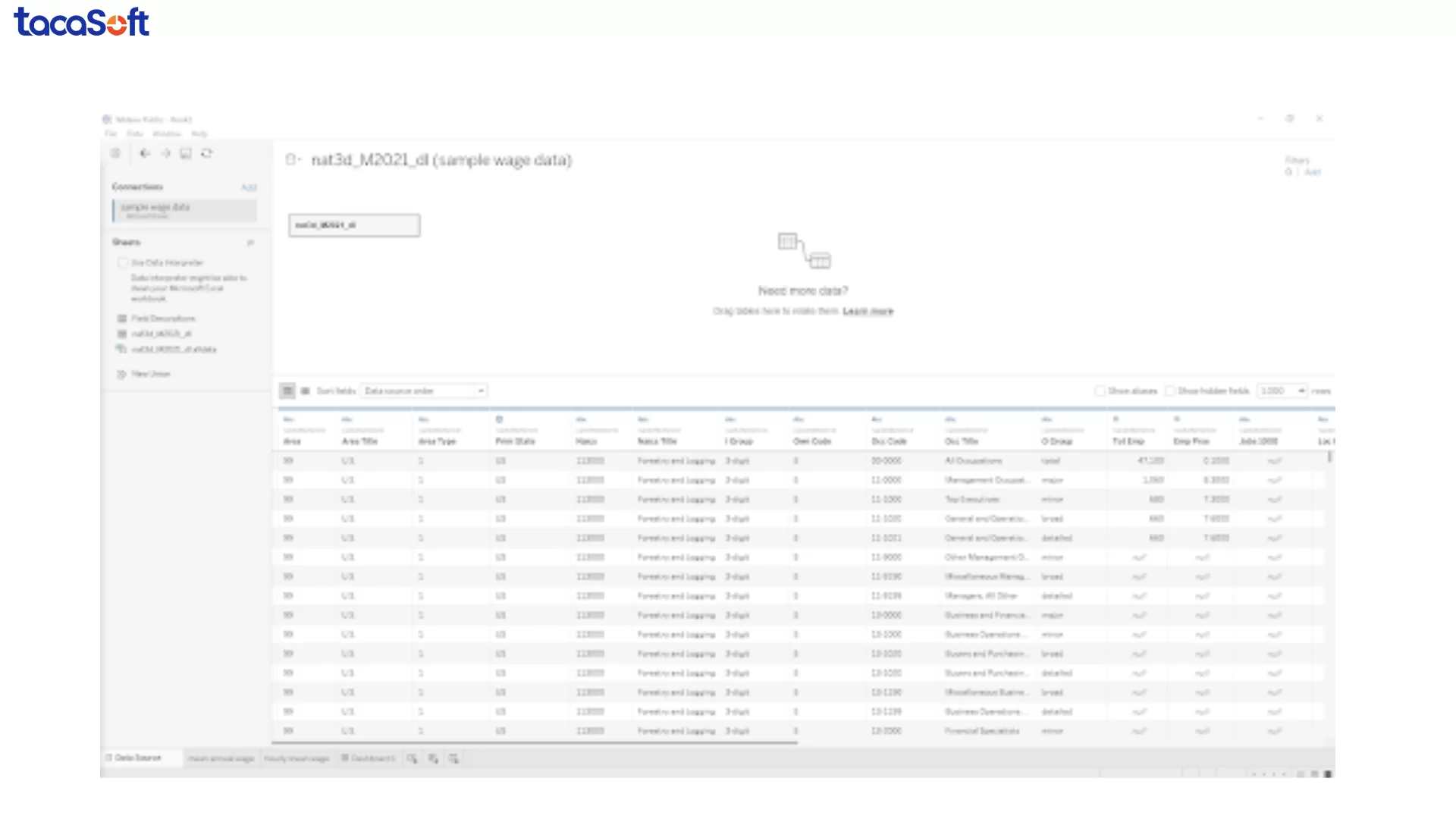 cách tạo dashboard trong tableau