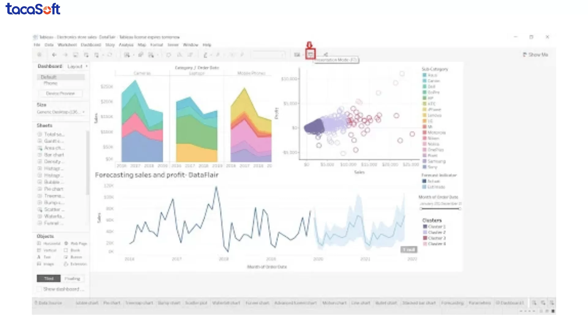 cách tạo dashboard trong tableau