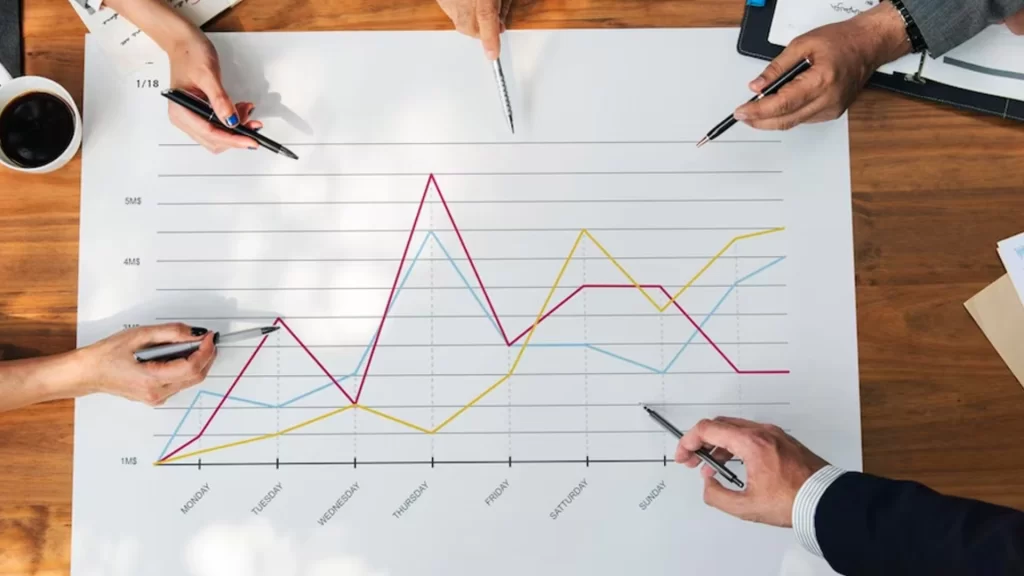 Sử dụng các chỉ số KPI trưởng phòng Marketing theo dõi hiệu quả đội ngũ