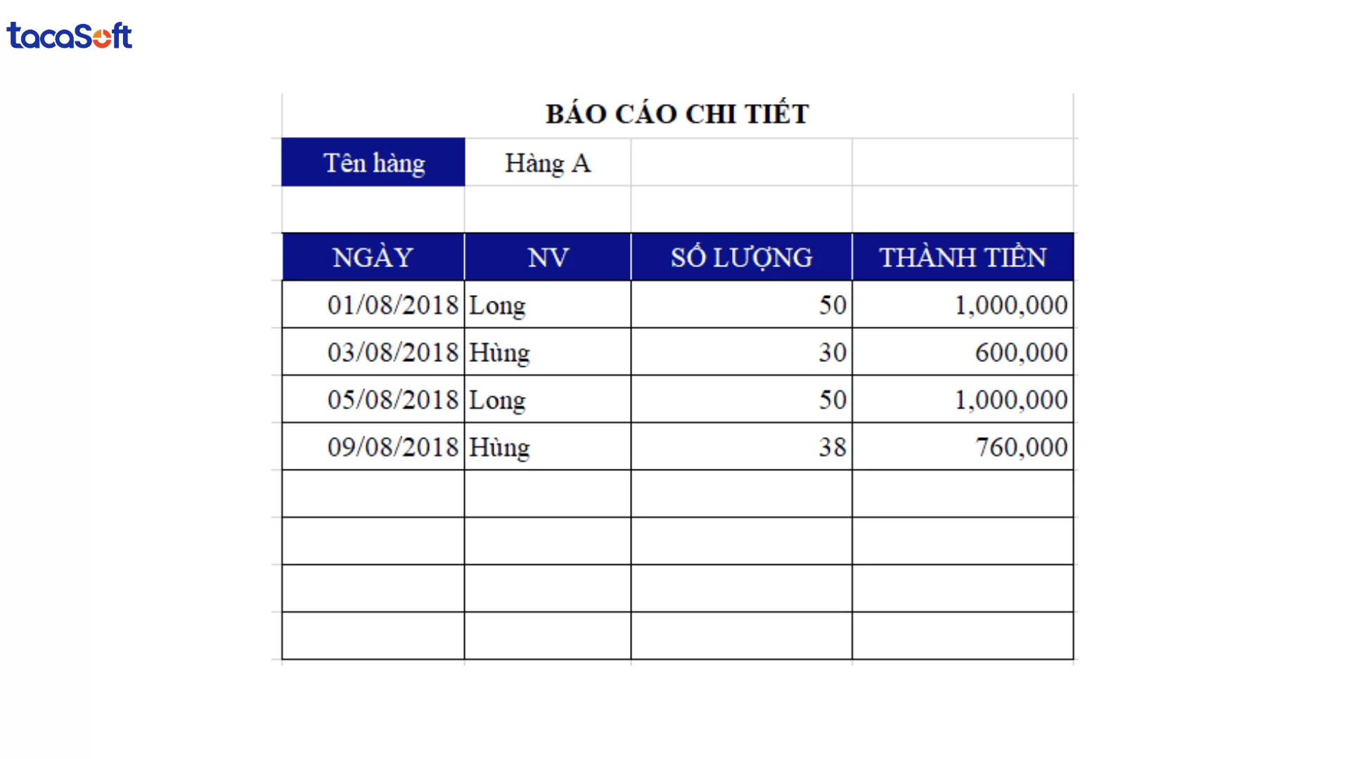 tạo báo cáo tự động trong excel