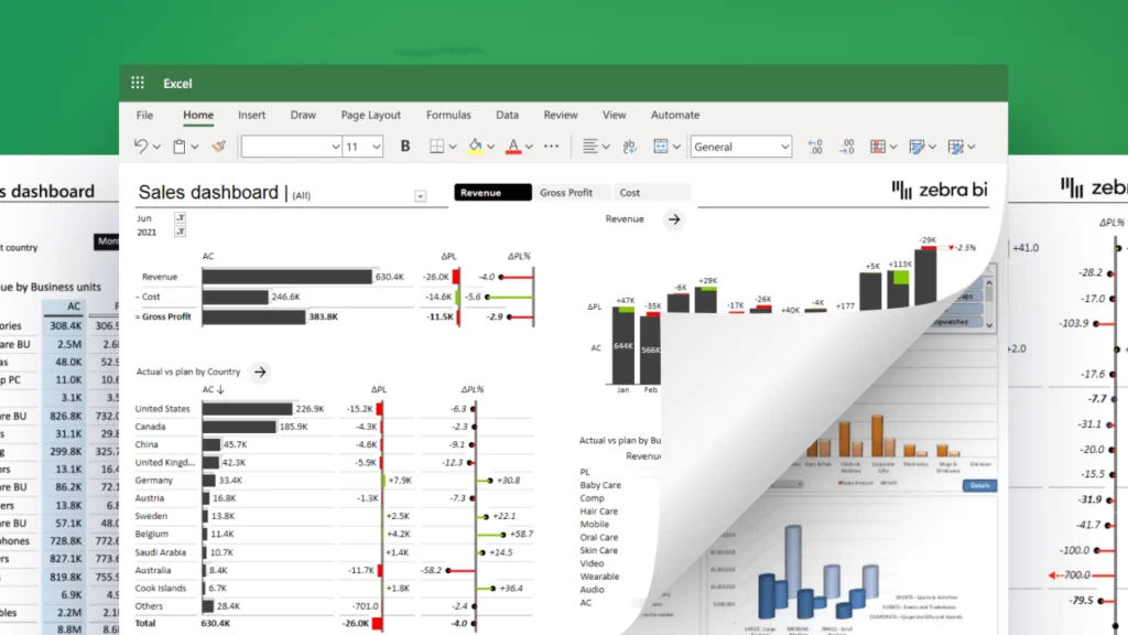 Doanh nghiệp có nên phân tích dữ liệu với Excel?