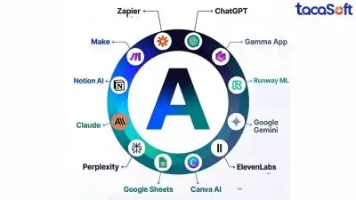 Cách Sử Dụng AI Miễn Phí Nhưng Cho Kết Quả Như Công Cụ Trả Phí
