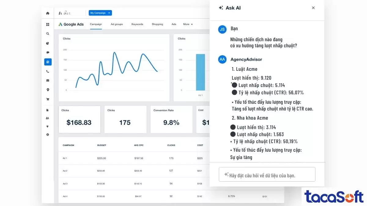 Ứng dụng mang tính đột phá của AI tổng hợp trong nhiều ngành công nghiệp