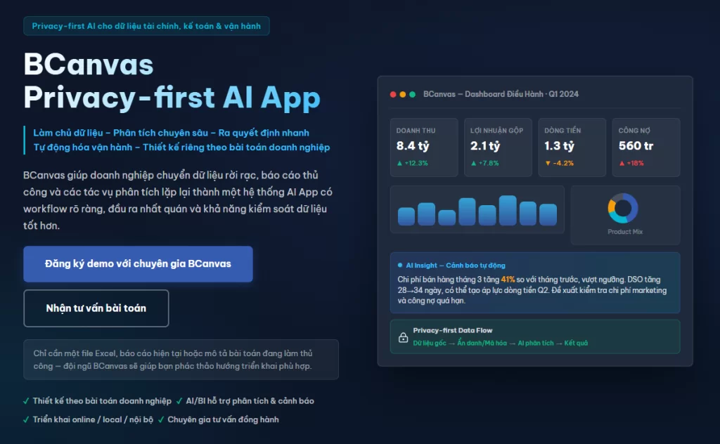BCanvas AI App: Thiết kế AI App riêng theo quy trình doanh nghiệp