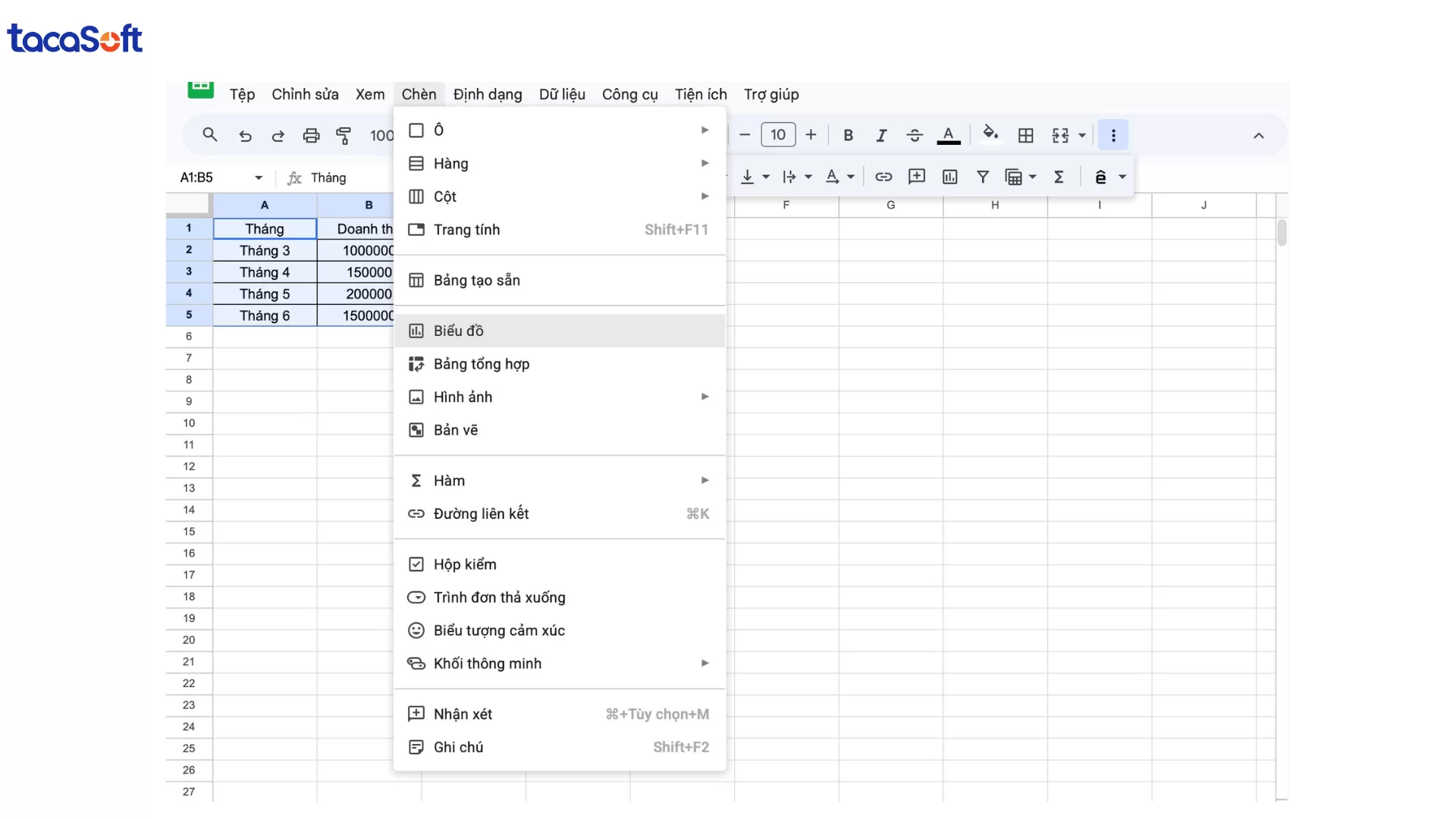 Cách vẽ biểu đồ trong Google Sheets