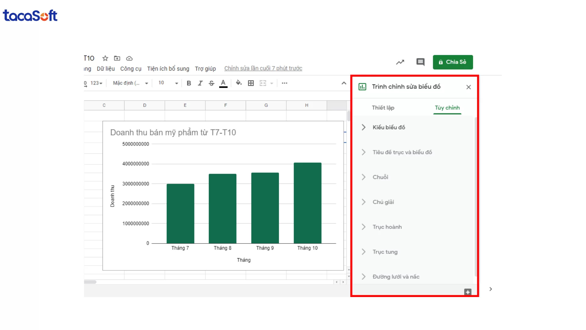 Cách vẽ biểu đồ trong Google Sheets