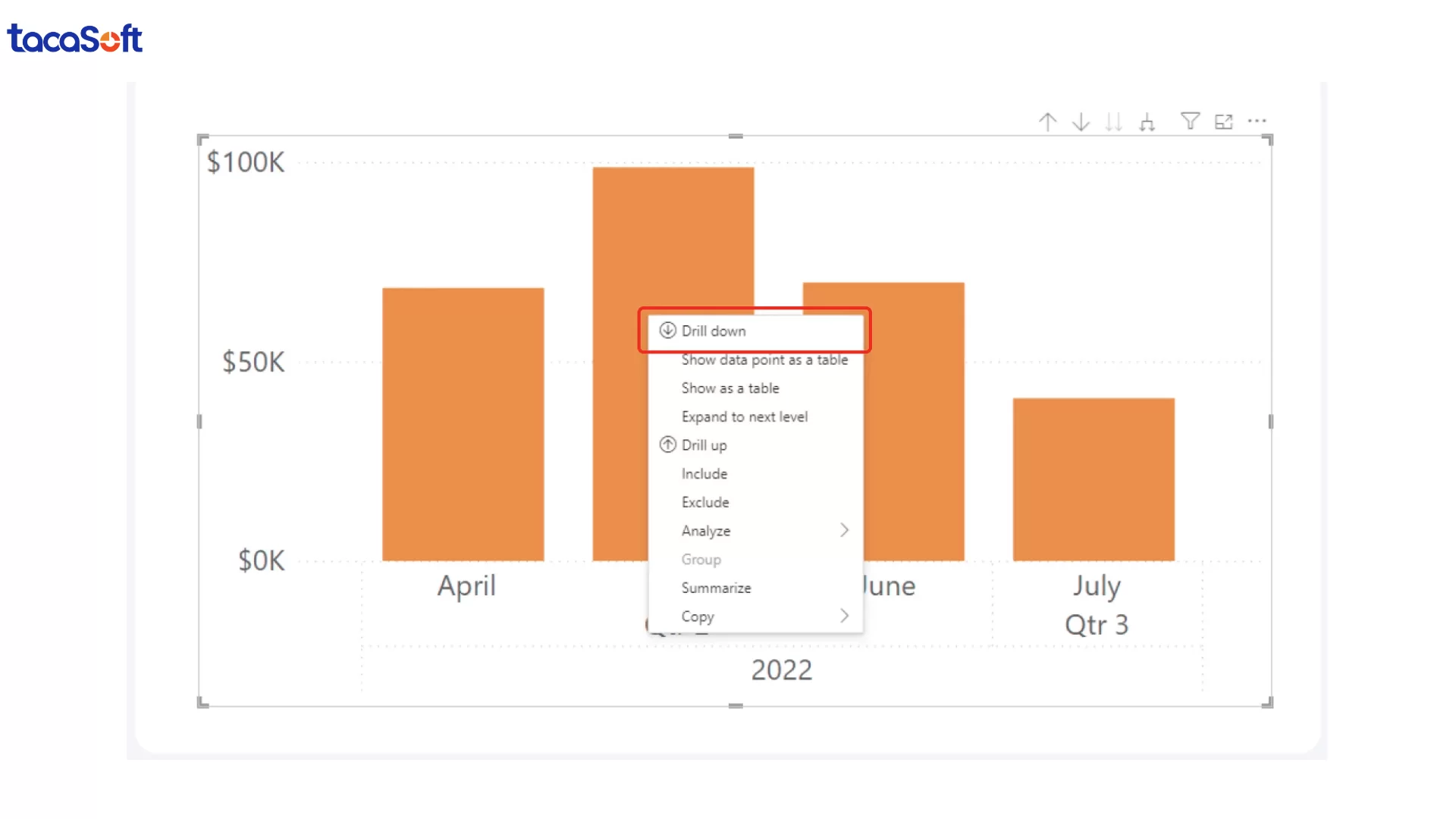 drill down trong power bi