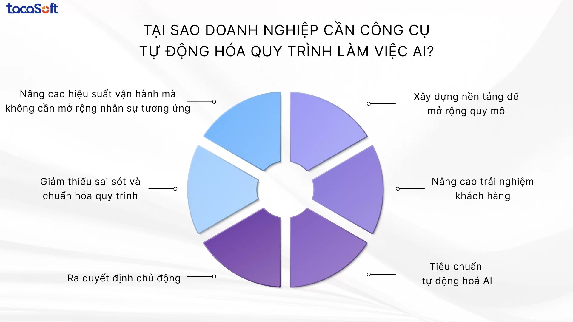 phân tích dữ liệu trong nghiên cứu khoa học