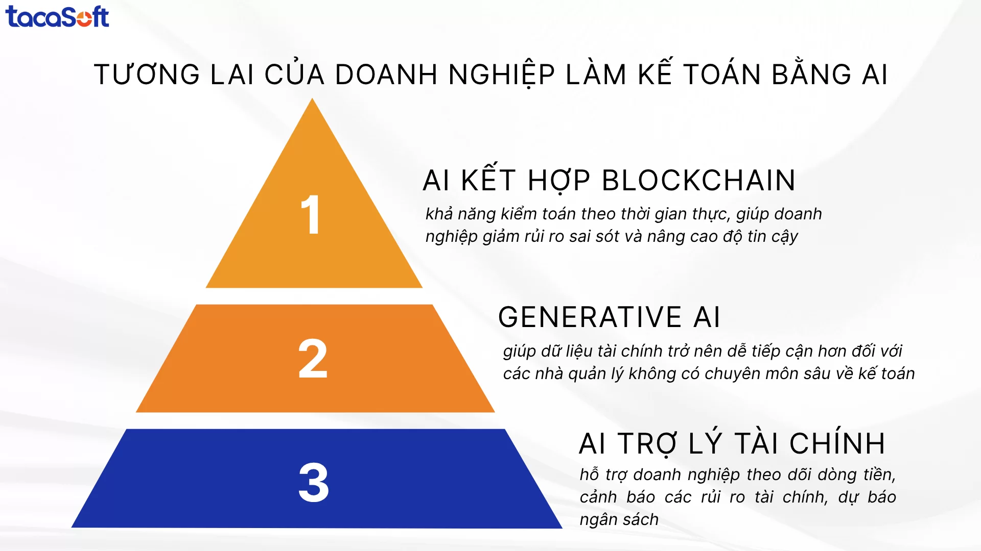 làm kế toán bằng AI miễn phí