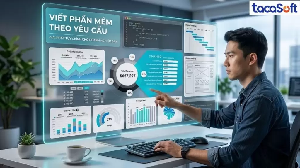 Viết Phần Mềm Theo Yêu Cầu Theo Quy Trình Riêng