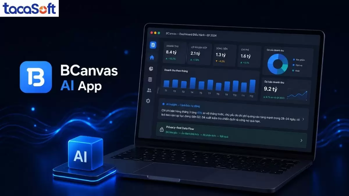 Giải pháp BCanvas AI App của Tacasoft để viết phần mềm kế toán