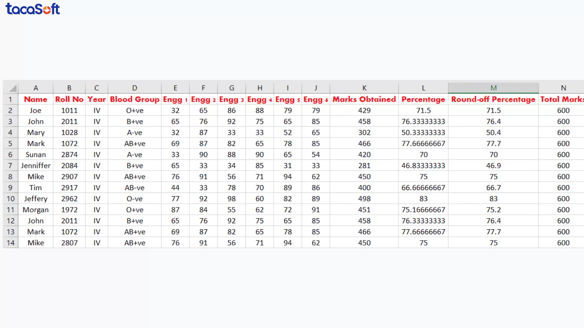 xử lý dữ liệu thô trong excel